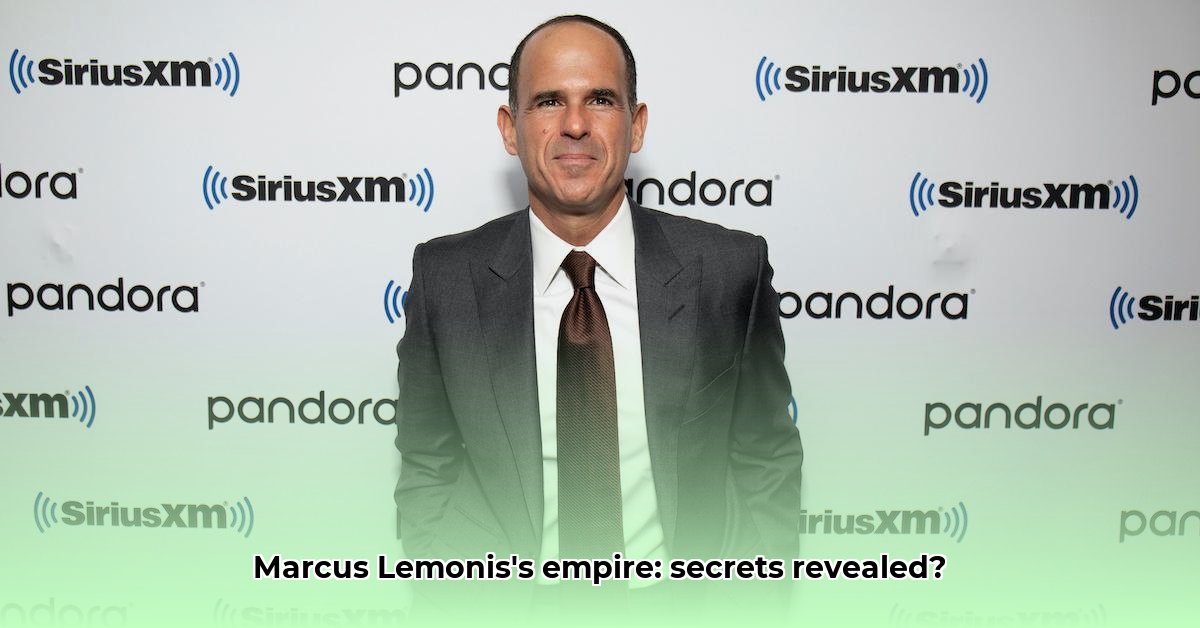 net-worth-of-marcus-lemonis